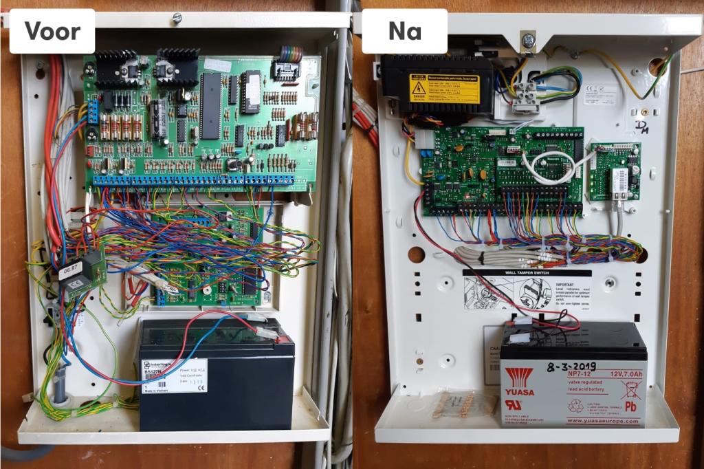 RoSecure levert vakwerk